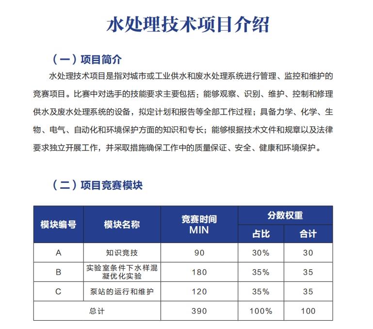 水处理技术