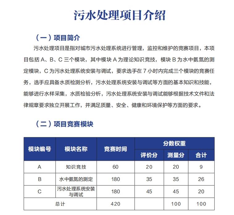 污水处理