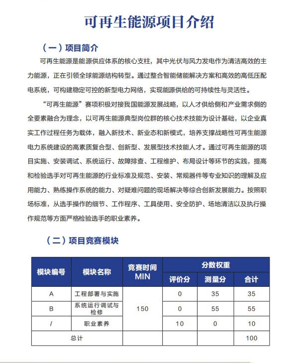 可再生能源