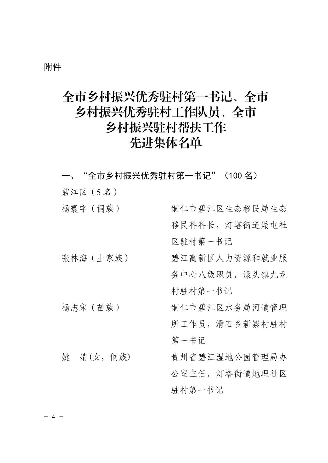 2.表彰决定 铜党建发〔2023〕3号_03