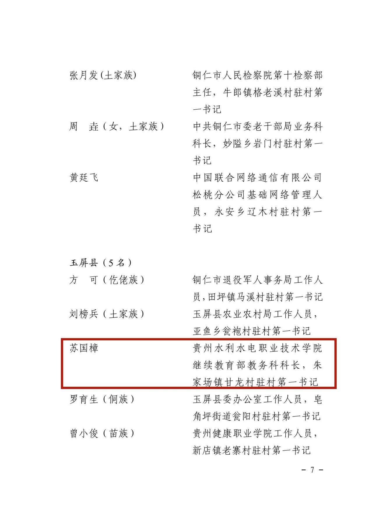 2.表彰决定 铜党建发〔2023〕3号_06