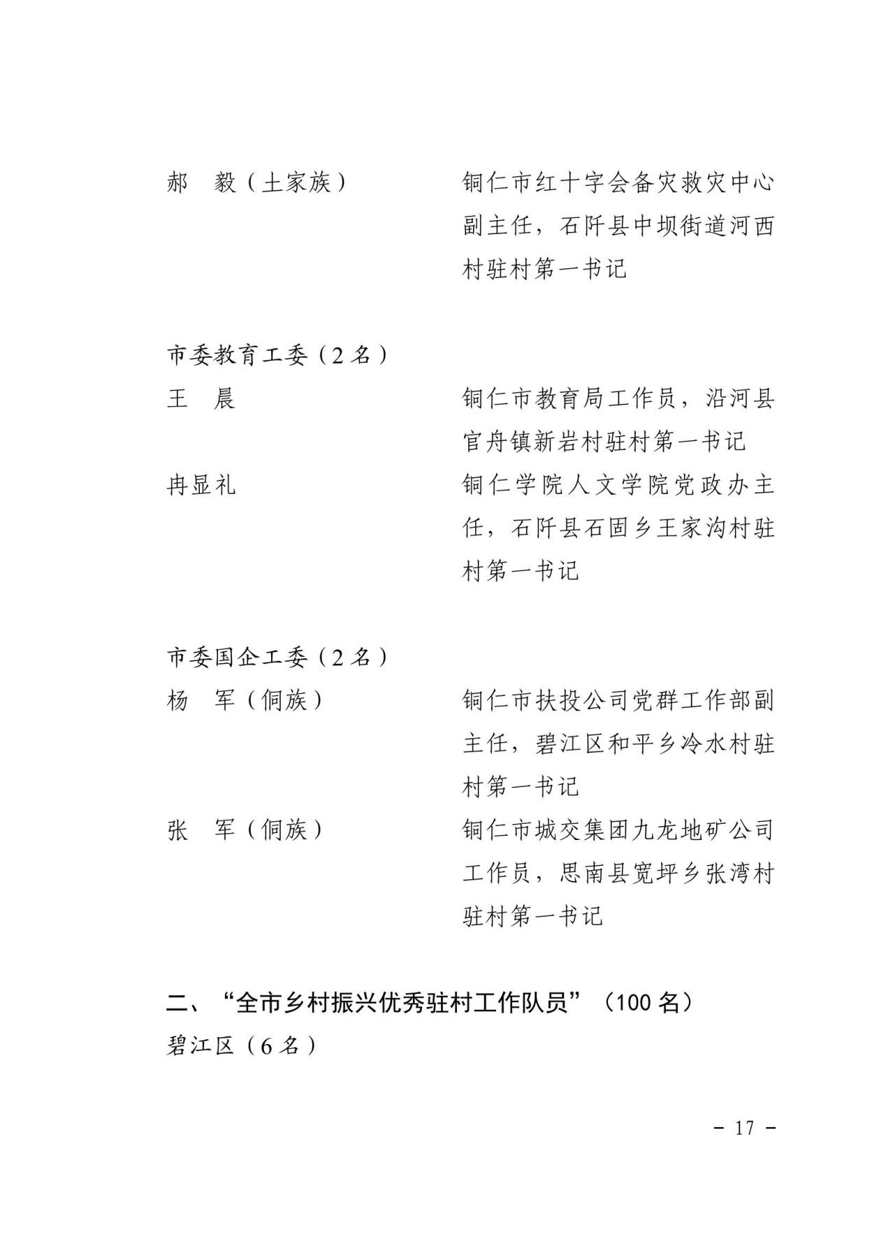 2.表彰决定 铜党建发〔2023〕3号_16