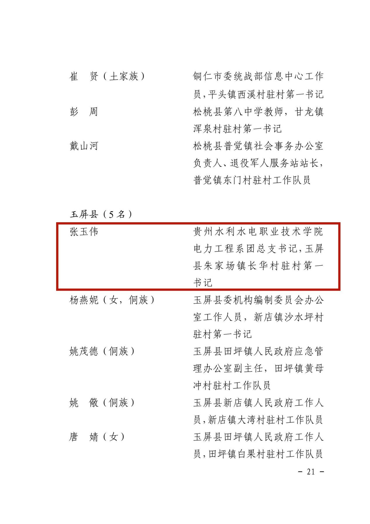 2.表彰决定 铜党建发〔2023〕3号_20