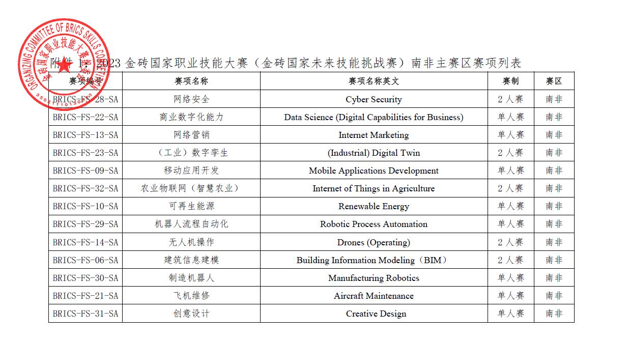 QQ图片20230704093705