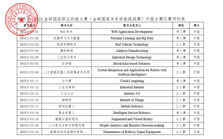 QQ图片20230704093732