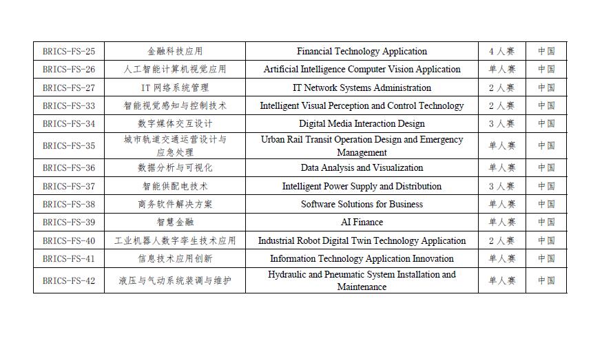 QQ图片20230704093738
