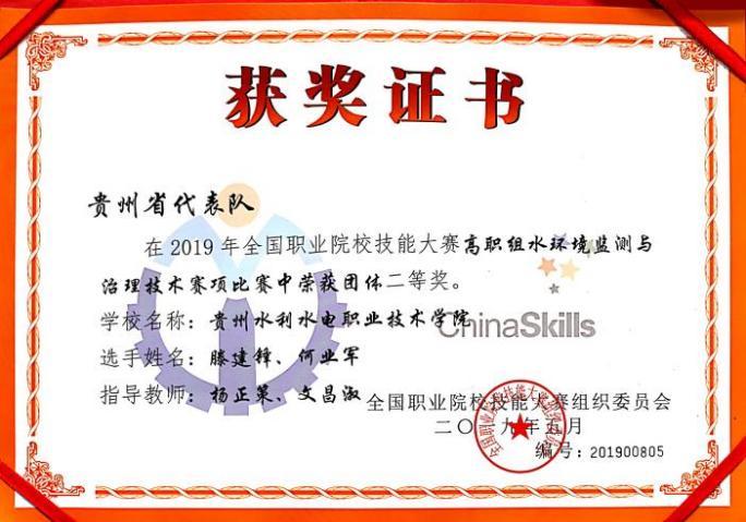 获奖证书