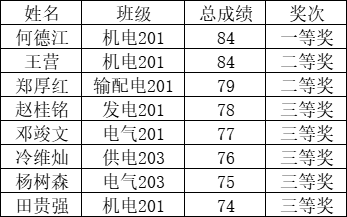 4fe34b6a-97fa-484e-b317-f805fc306012.png