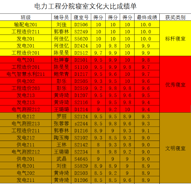 407b5598-d44e-4b22-ba39-6f3f68dceff1.png